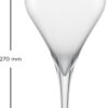 ALLORO CHAMPAGNEGLAS MP 77 EV2