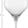 ALLORO DEGUSTATIE-GLAS 0 EV2