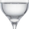 ALLORO WATERGLAS 32 EV2