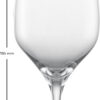 ALLORO WATERGLAS 32 EV2