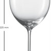 ENOTECA RIESLING 2 EV2