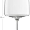 VIVID SENSES KRACHTIG & SPICY 130 EV2