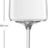 VIVID SENSES LICHT & FRIS 2 EV2